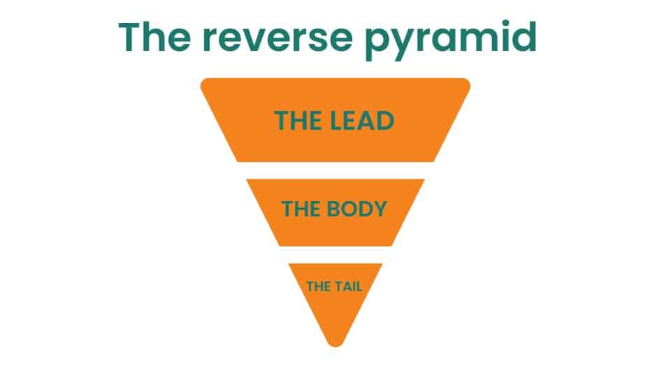 the reverse pyramid model